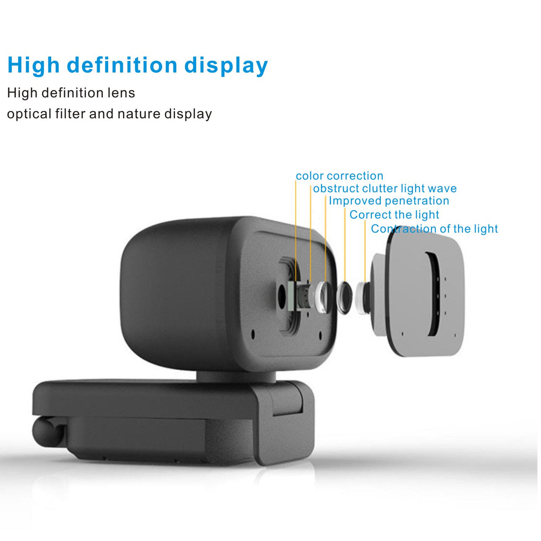 Mini Webcam Video Camera With Built-In Microphone